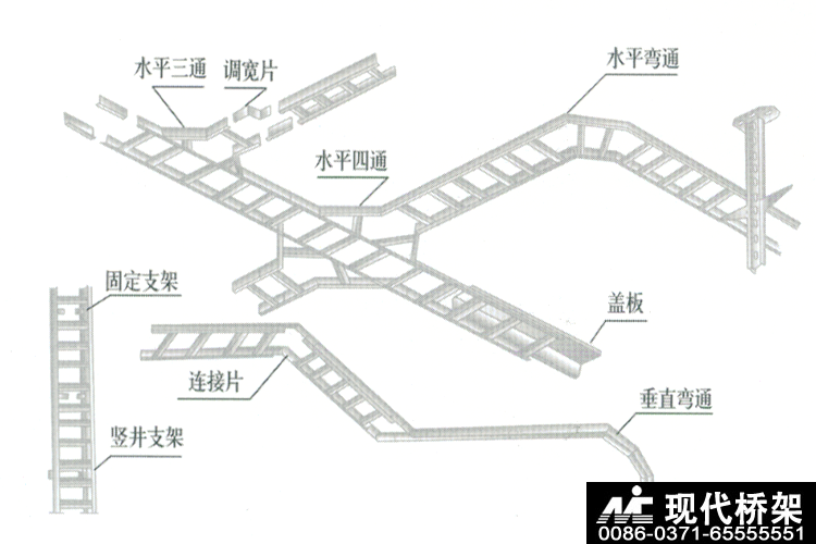铝合金梯级式电缆桥架空间布置图 Spacial schematic map for Al alloy ladder-type cable support
