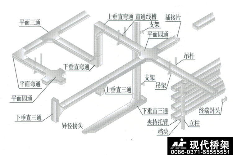 铝合金槽式电缆桥架空间布置图 Spacial schematic map for Al alloy channel-type cable support