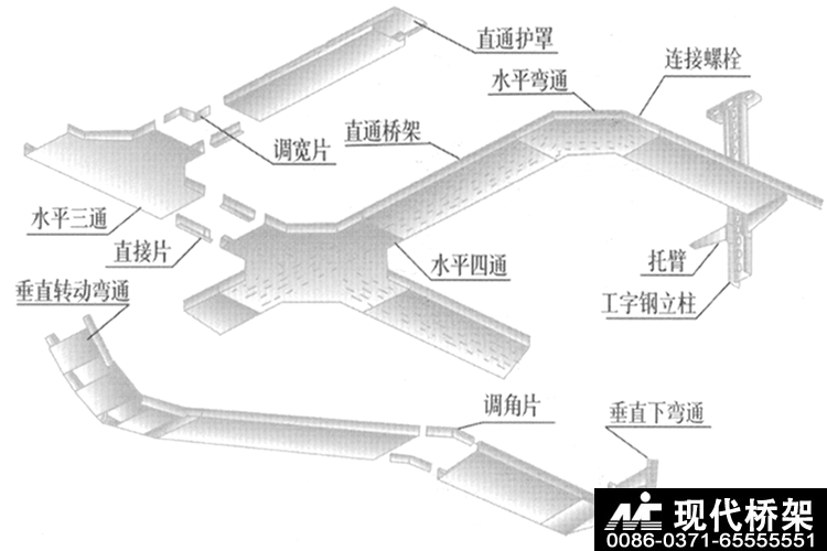 铝合金托盘式电缆桥架空间布置图 Spacial schematic map for AL alloy tray-type cable support