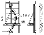 超高层建筑电缆垂直敷设工法